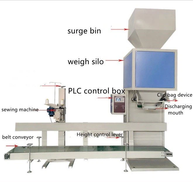 1mm To 5mm Stone Gravity Packaging Machine